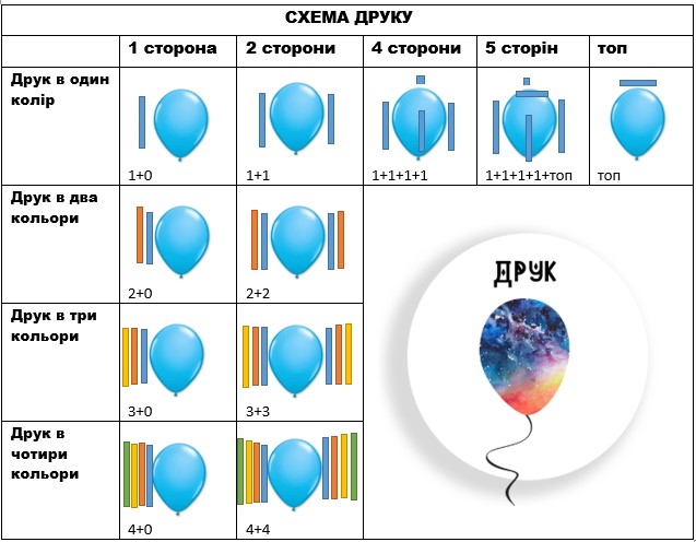 Схема друку кульок.jpg